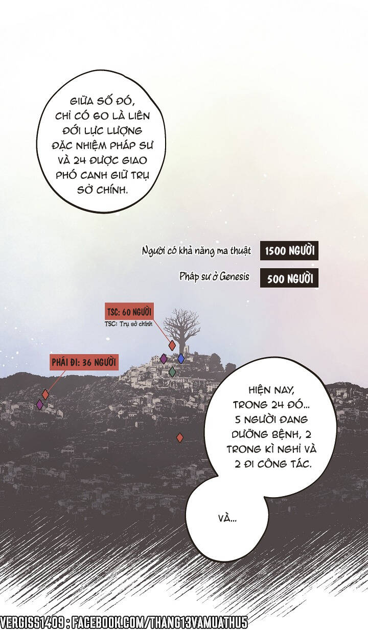 Thủy Tổ Pháp Sư Chương 14 Page 10