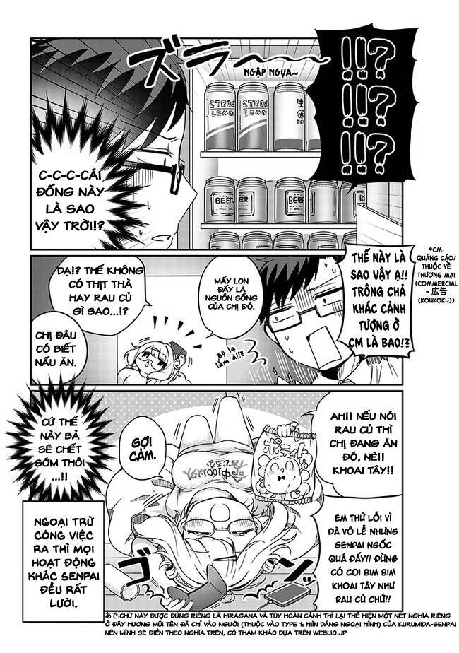 Kurumida-Senpai No Guttara Kawaii Himitsu Chương 2 Page 5