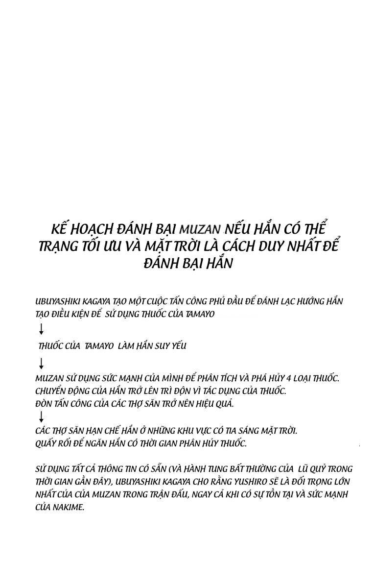 Thanh Gươm Diệt Quỷ Chương 205.6 Page 6