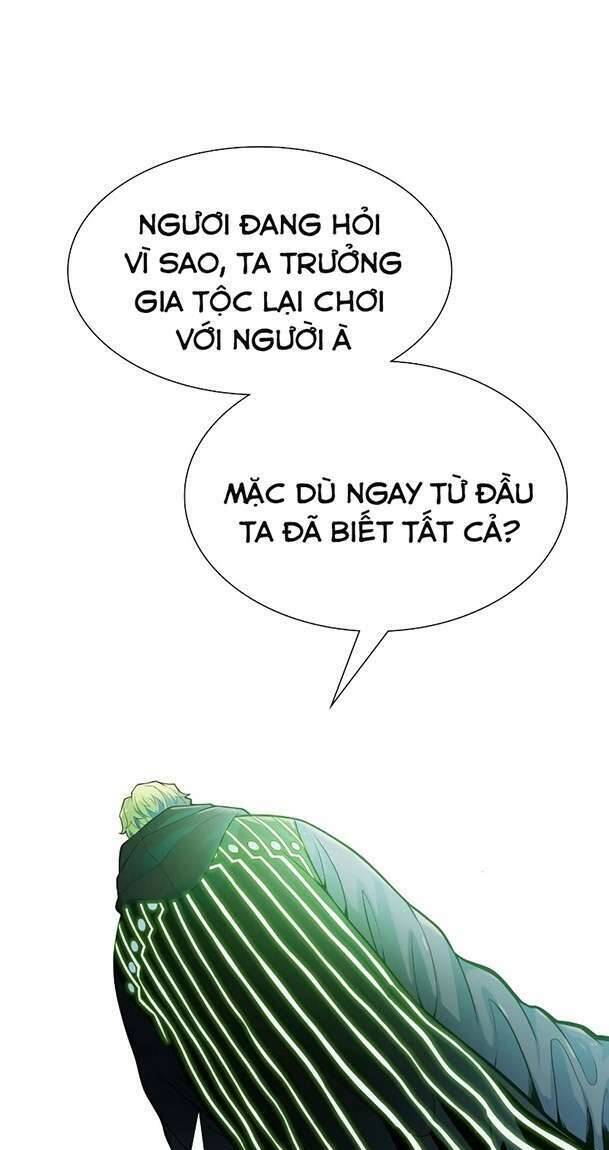 Tòa Tháp Bí Ẩn 2 Chương 573 Page 1