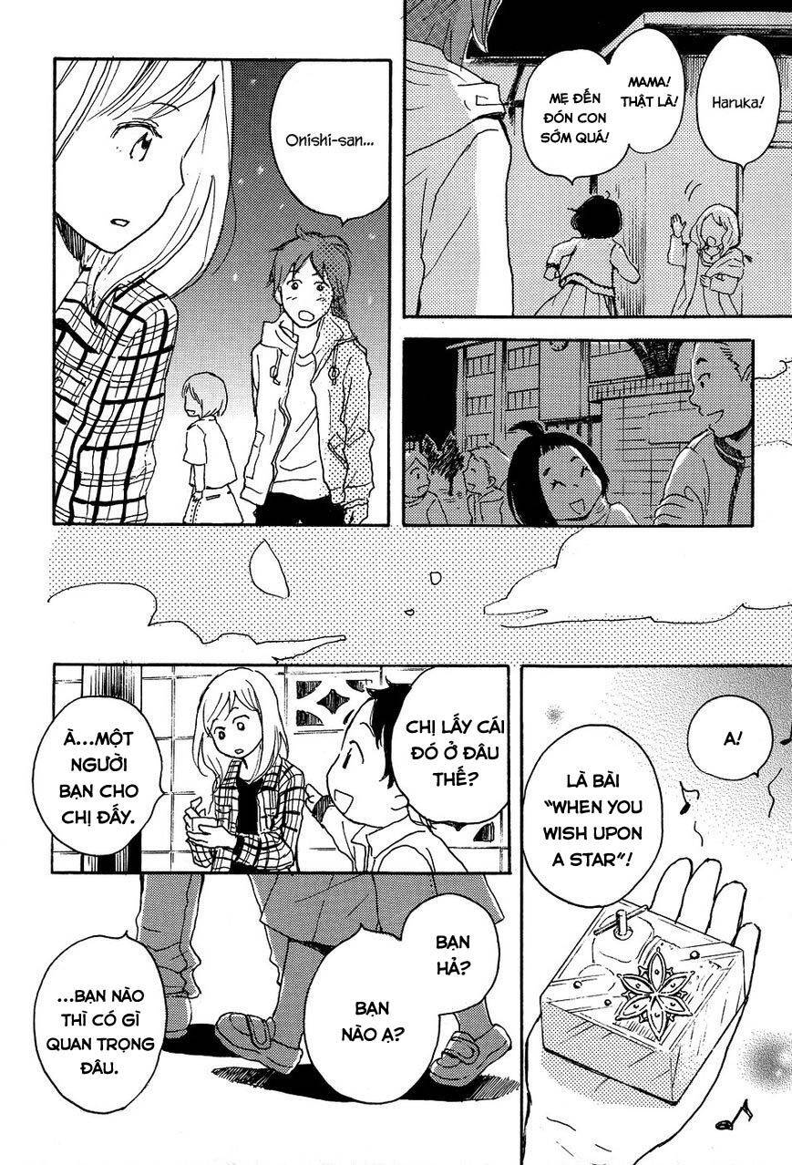 Tenohira Size Chương 8 Page 25