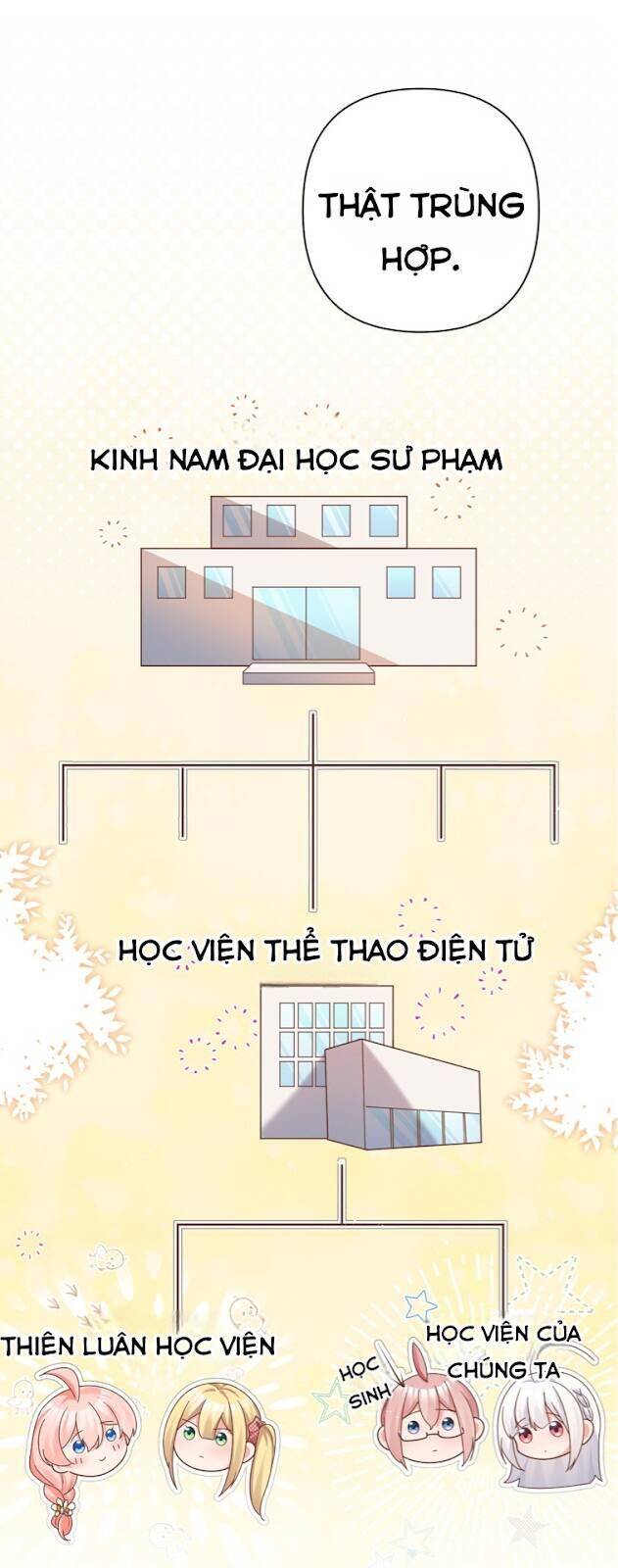 Rõ Ràng Tôi Chỉ Muốn Chơi Game, Xin Đừng Kéo Tôi Vào Lĩnh Vực Tình Yêu Chương 13 Page 52