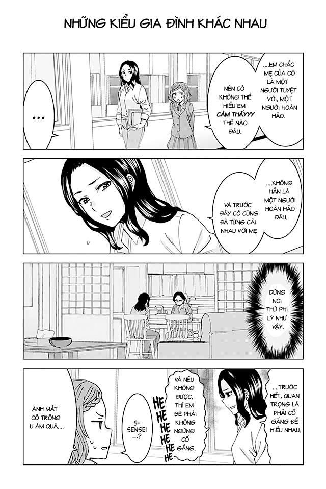 Kusanagi Sensei Wa Tamesa Rete Iru Chương 50 Page 1