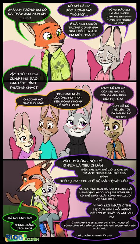 Zootopia – Ngoại Truyện Chương 87 Page 12