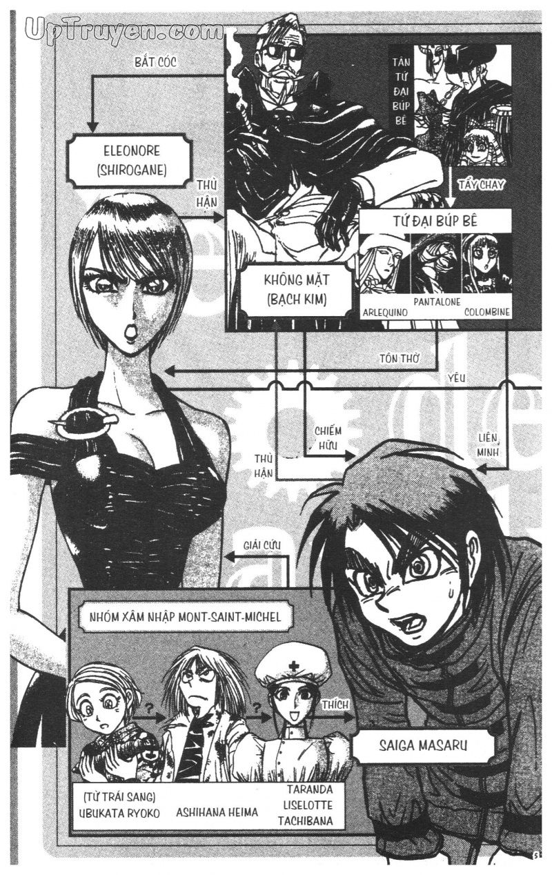 Fujita Kazuhiro Chương 40 Page 7