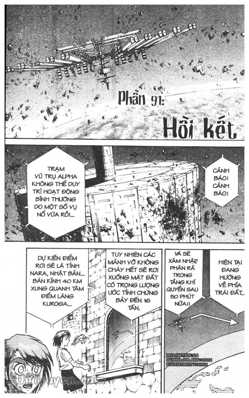 Fujita Kazuhiro Chương 43 Page 163