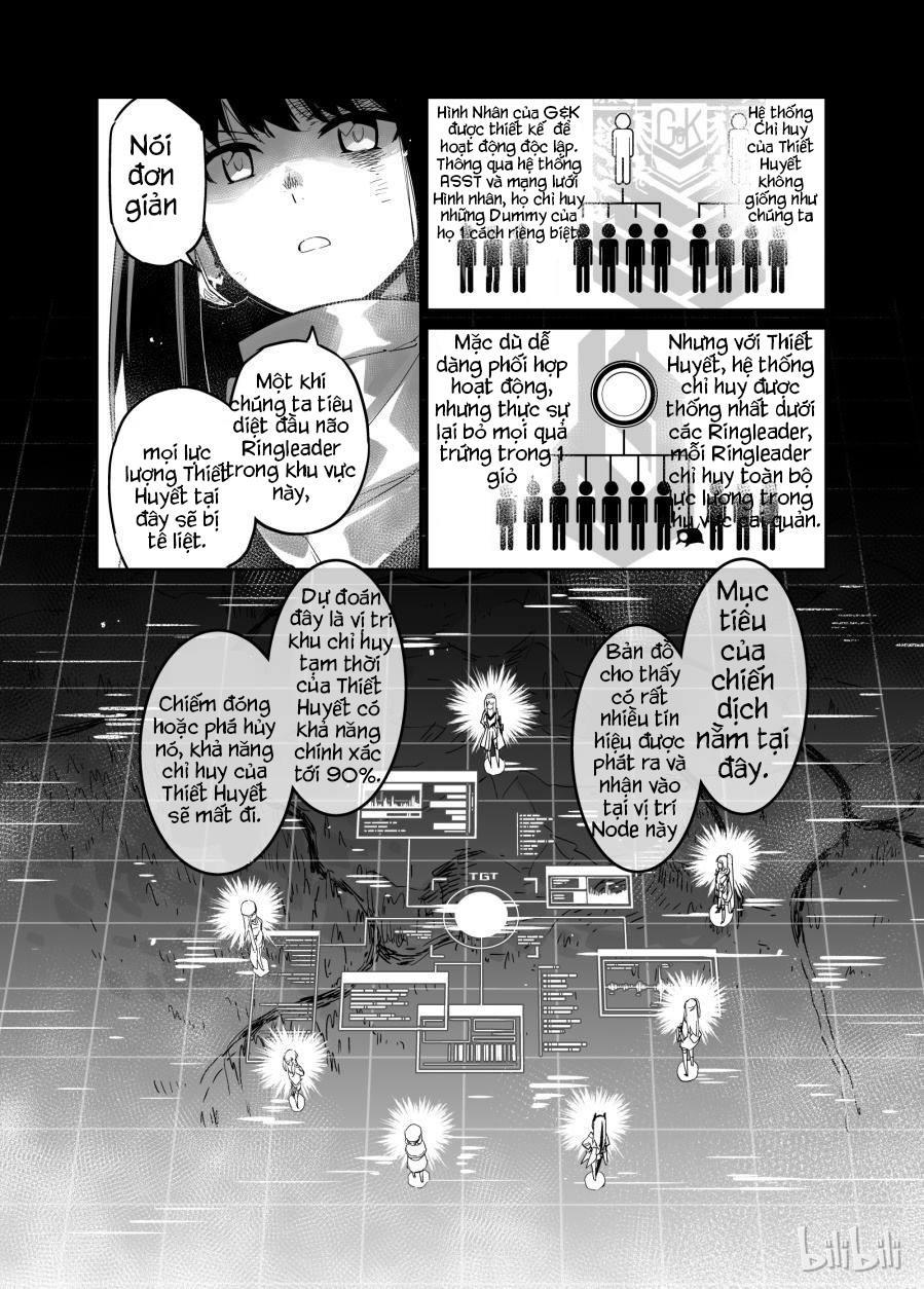 Girl Frontline – Song Of Humanoid Chương 2 Page 10