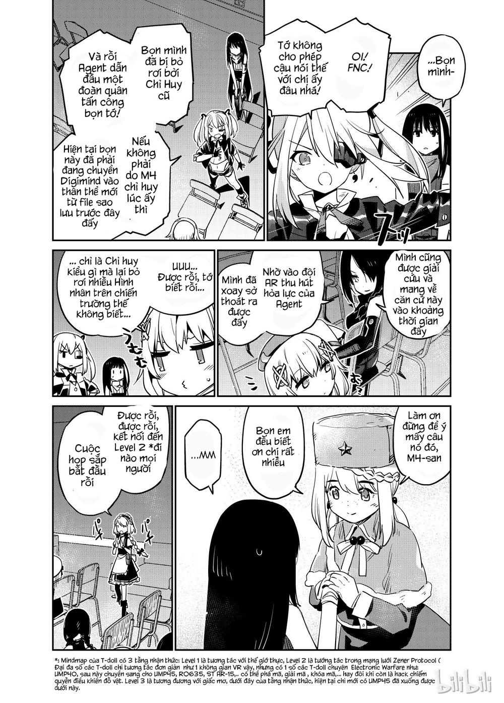 Girl Frontline – Song Of Humanoid Chương 6 Page 8