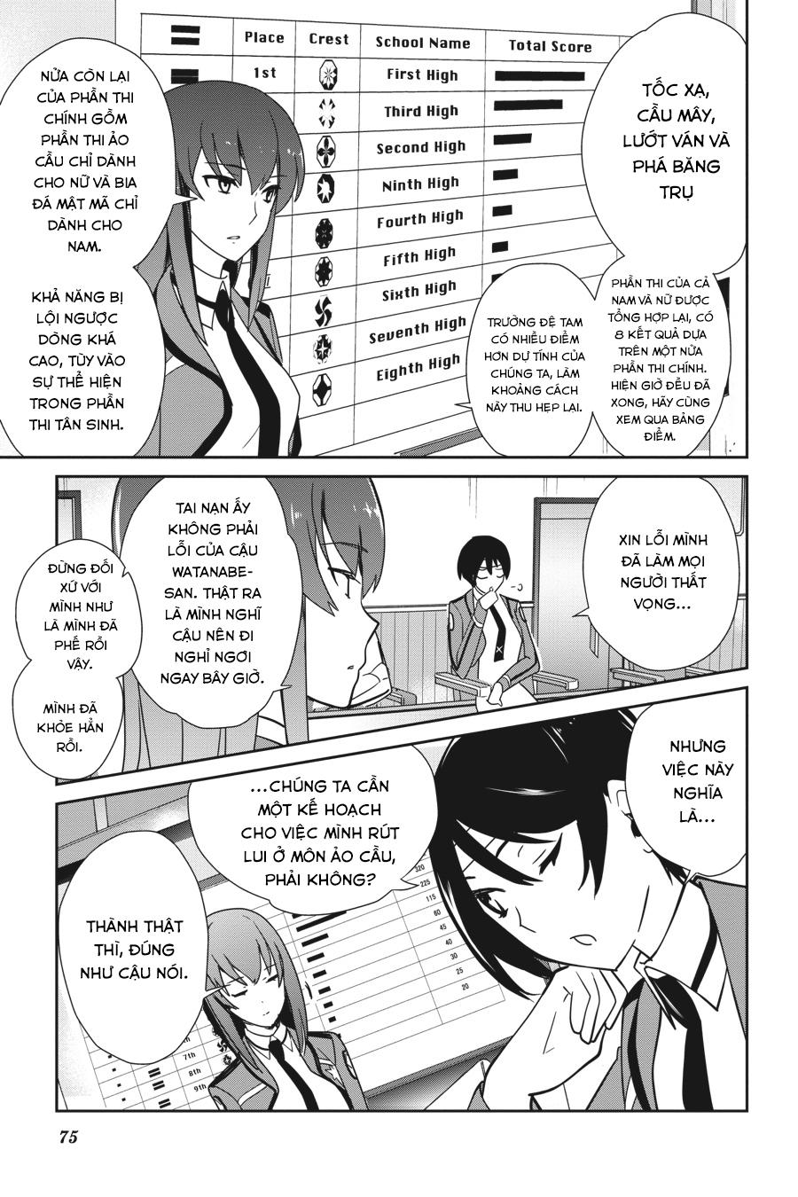 The Honor Student Of Magic High School Chương 27 Page 17