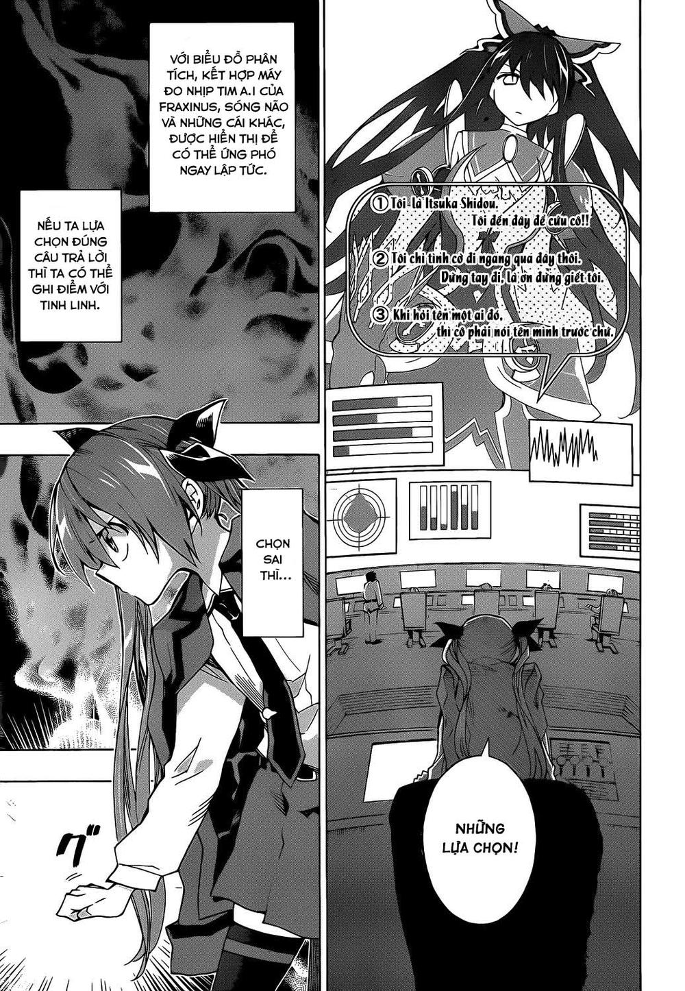 Date A Live Chương 4 Page 31