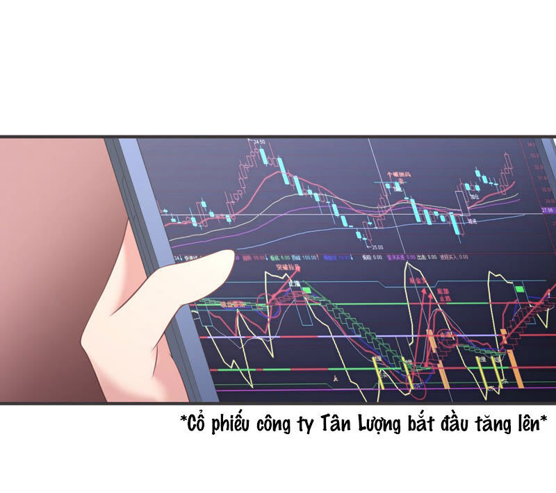 Chiến Lược Lãng Mạn Của Thịnh Thiếu Chương 51 Page 20