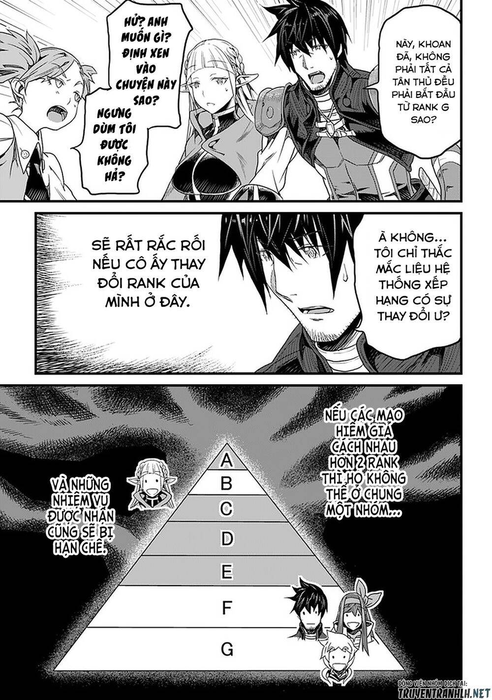 Yakudatazu Skill Ni Jinsei O Sosogikomi 25-Nen, Imasara Saikyou No Boukentan Midori Kashi No Akira Chương 14 Page 7