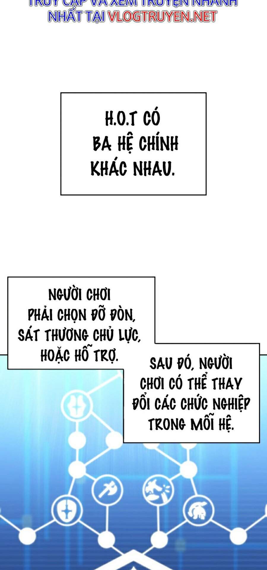 Kẻ Thách Đấu Chương 2 Page 85