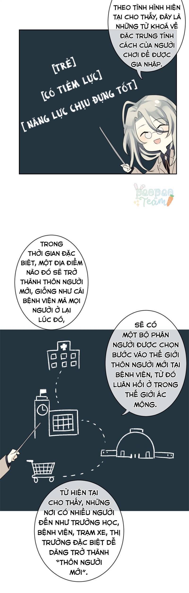 Hoan Nghênh Đến Với Trò Chơi Ác Mộng Chương 21 Page 54