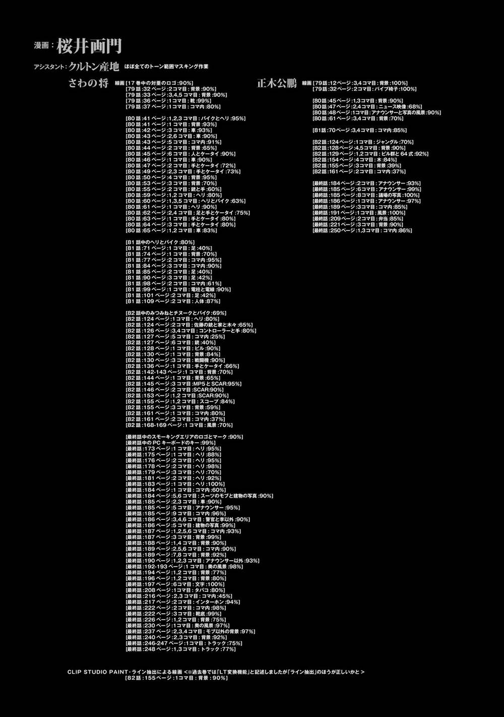 Ajin Chương 83.2 Page 64