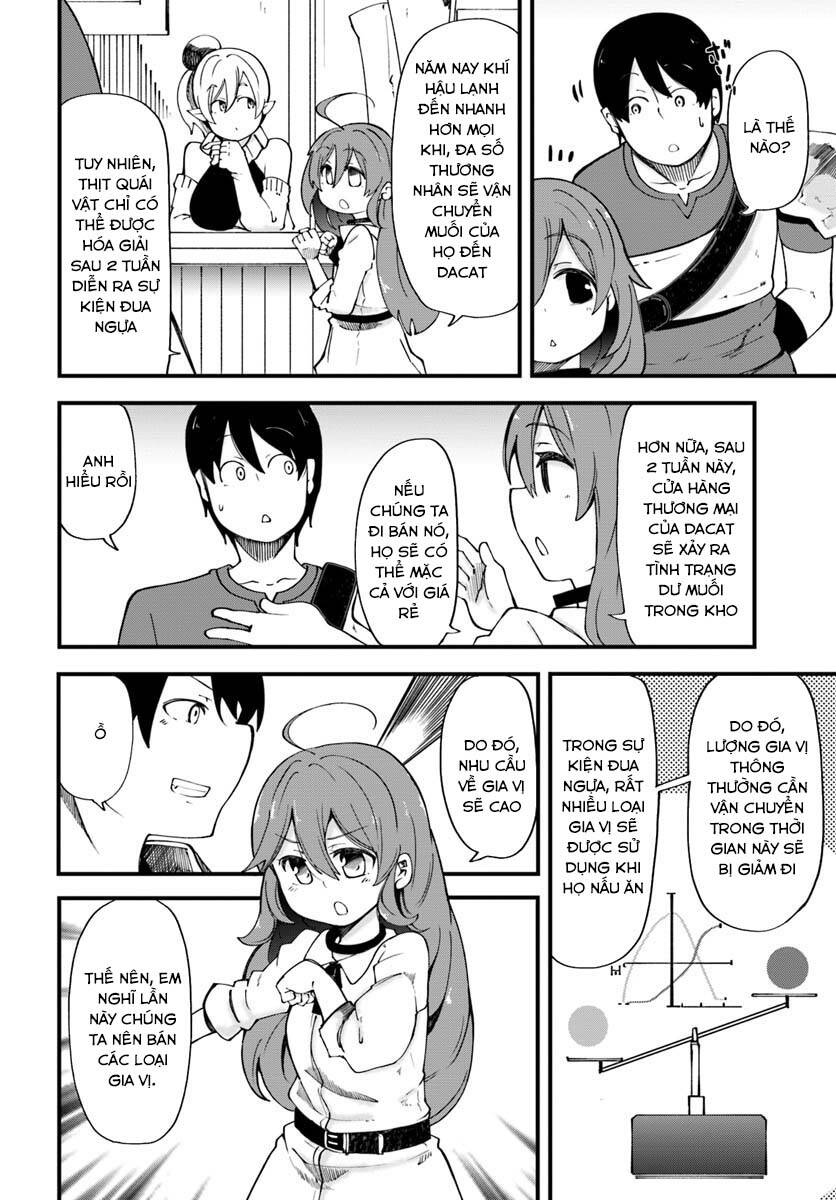 Seichou Cheat De Nandemo Dekiru You Ni Natta Ga, Mushoku Dake Wa Yamerarenai You Desu Chương 16 Page 32