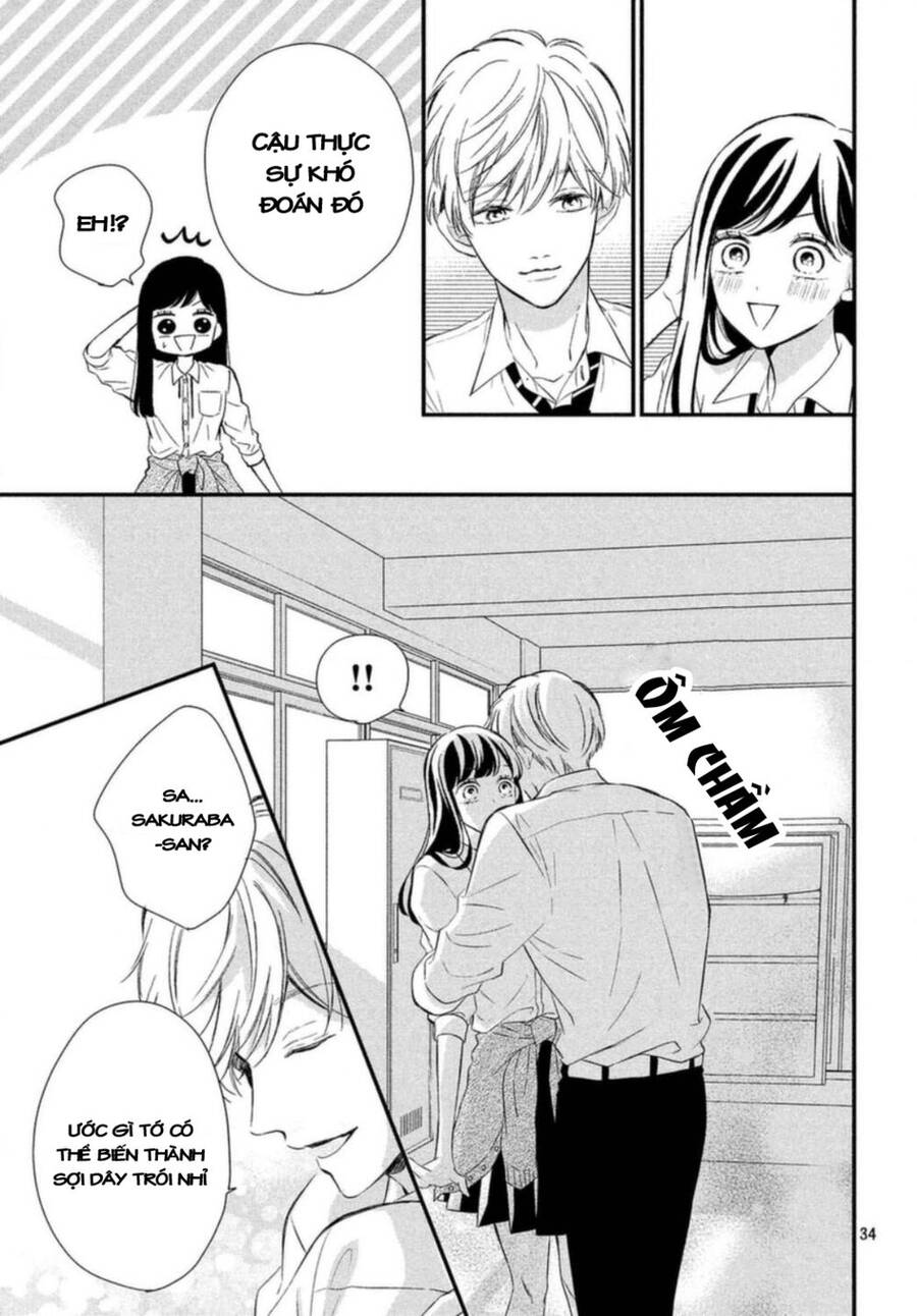 Sakuraba-San Wa Tomaranai! Chương 13 Page 37