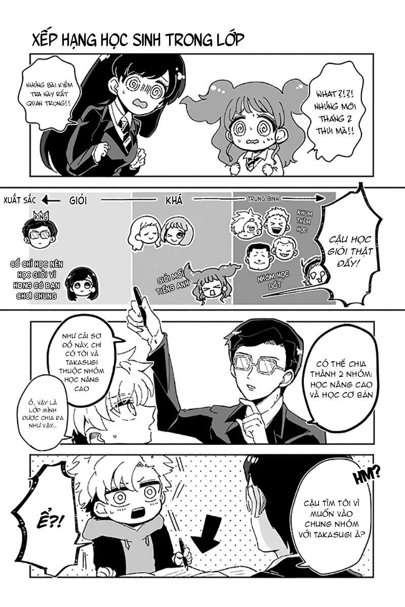 Takasugisan No Chibi Yan Hero Chương 169 Page 2