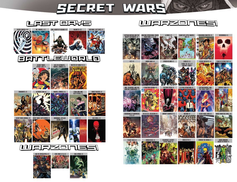 Secret Wars Chương 5 Page 25