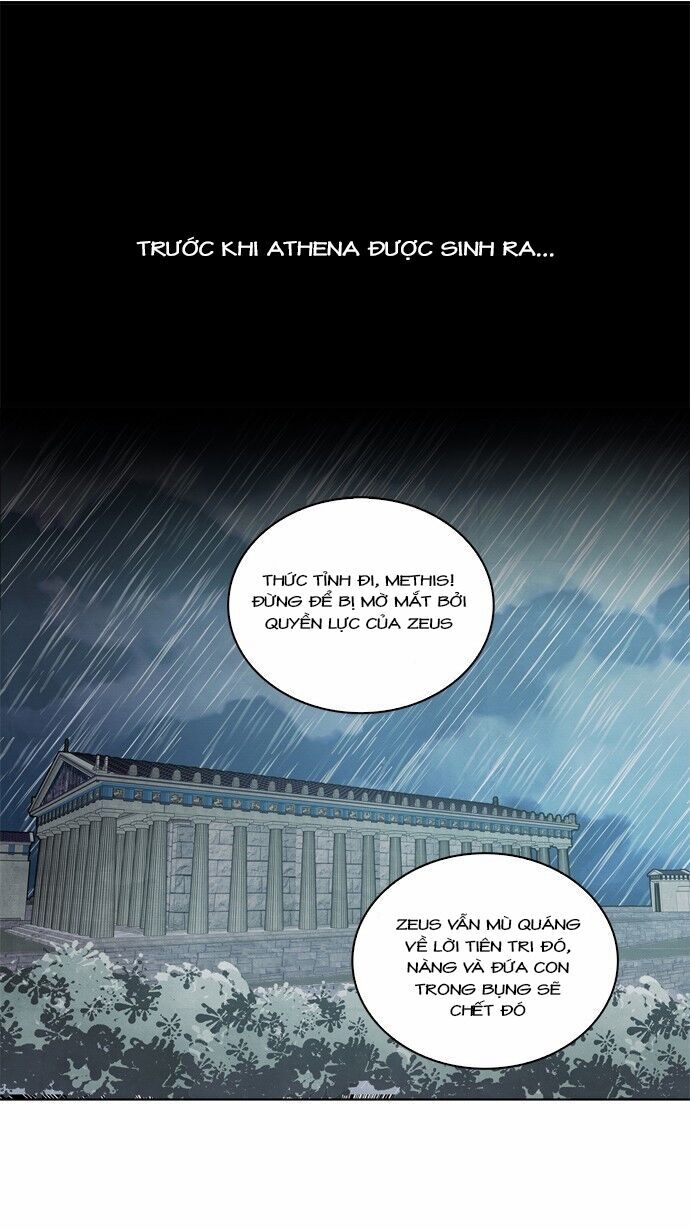 Sự Mặc Cảm Của Athena Chương 8 Page 2