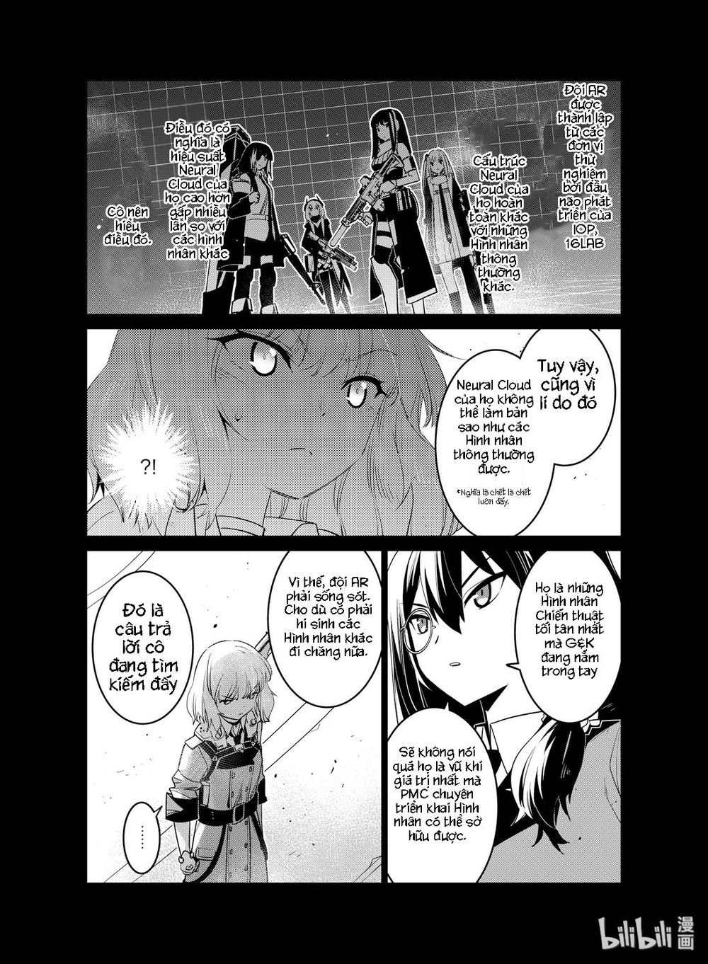 Girl Frontline – Song Of Humanoid Chương 15 Page 6