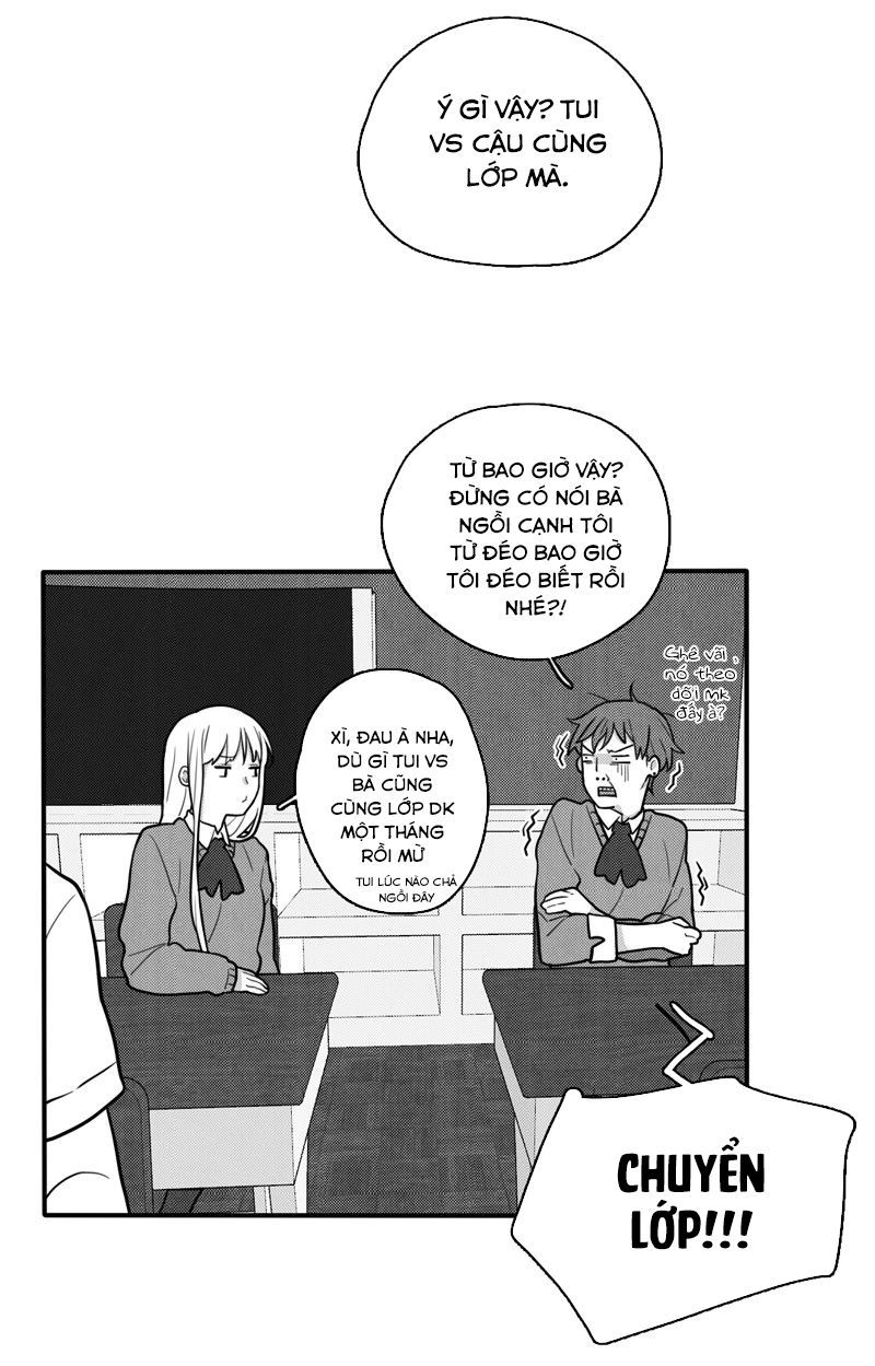 Not So Shoujo Love Story Chương 5 Page 8