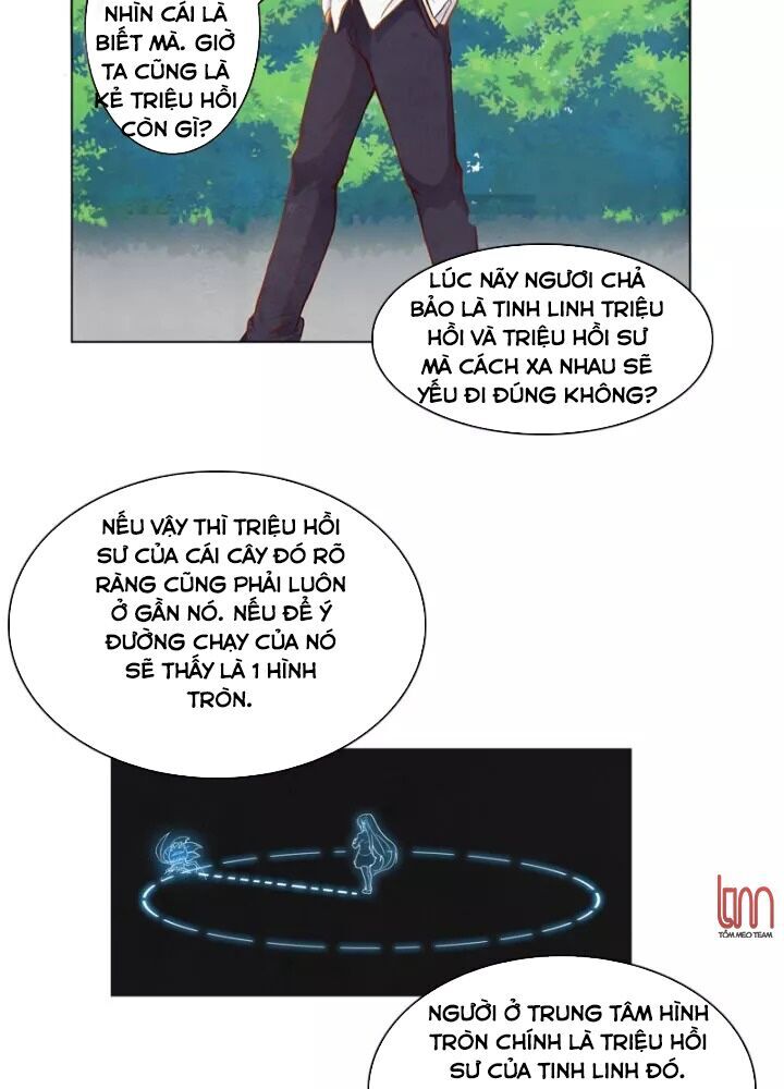 Triệu Hồi Sư Cuối Cùng Chương 4 Page 27