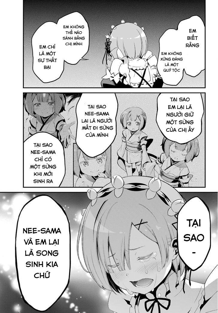 Re:zero Kara Hajimeru Isekai Seikatsu – Daisshou – Outo No Ichinichi Hen Chương 32.5 Page 21