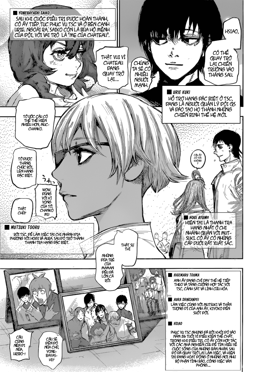 Tokyo Ghoul:re Chương 179 Page 21