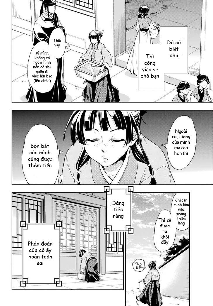 Kusuriya No Hitorigoto Chương 1 Page 10