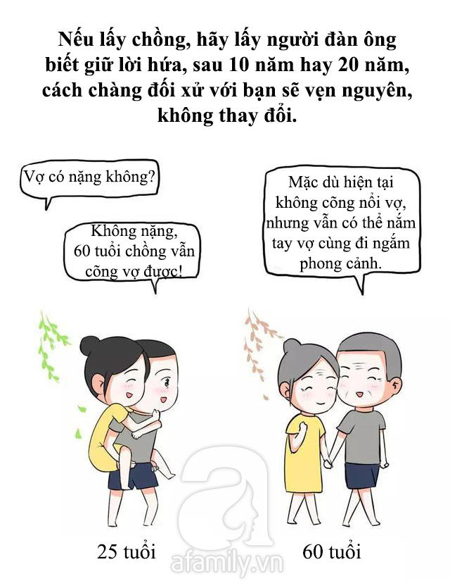 Giải Mã Tình Yêu Chương 200 Page 1