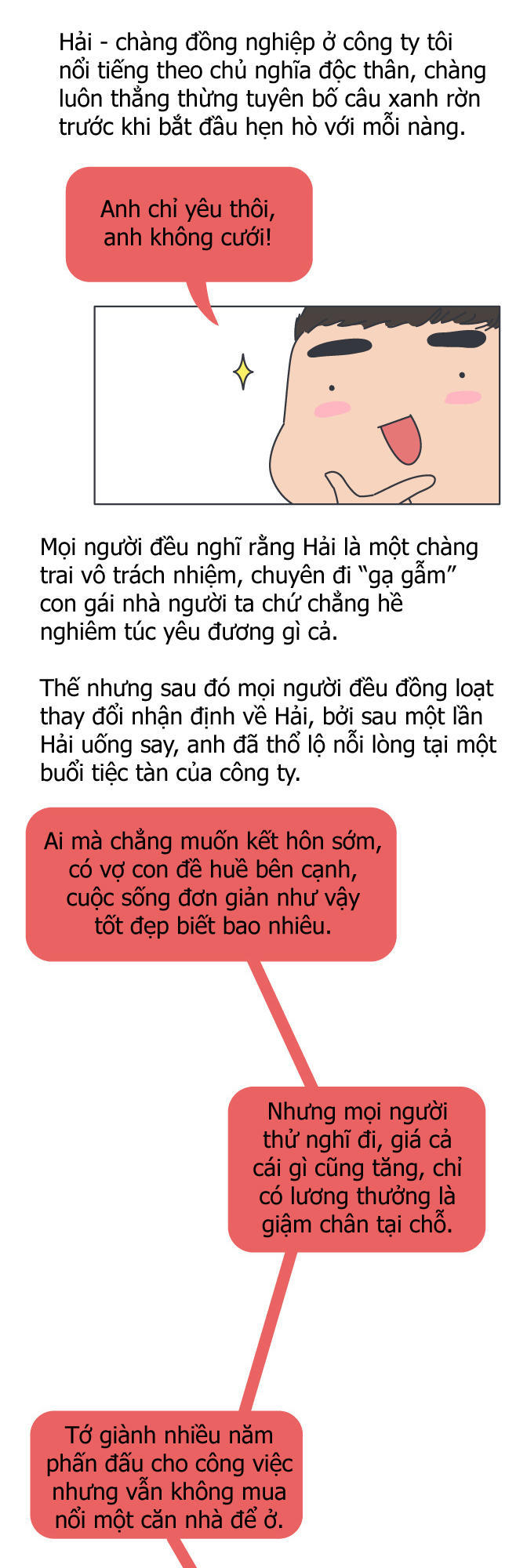 Giải Mã Tình Yêu Chương 315 Page 1