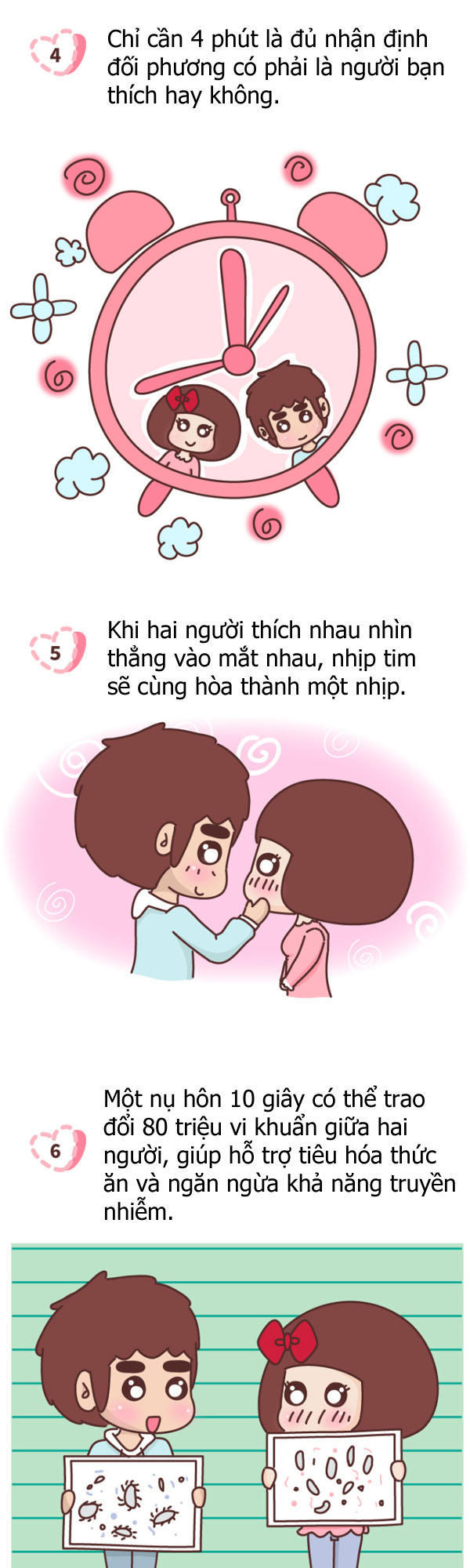 Giải Mã Tình Yêu Chương 321 Page 3