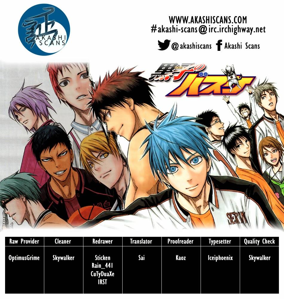 Kuroko No Basuke Chương 273 Page 2