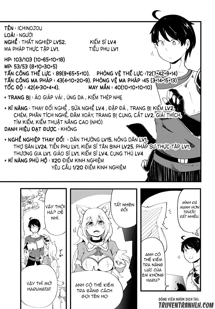 Seichou Cheat De Nandemo Dekiru You Ni Natta Ga, Mushoku Dake Wa Yamerarenai You Desu Chương 5 Page 29