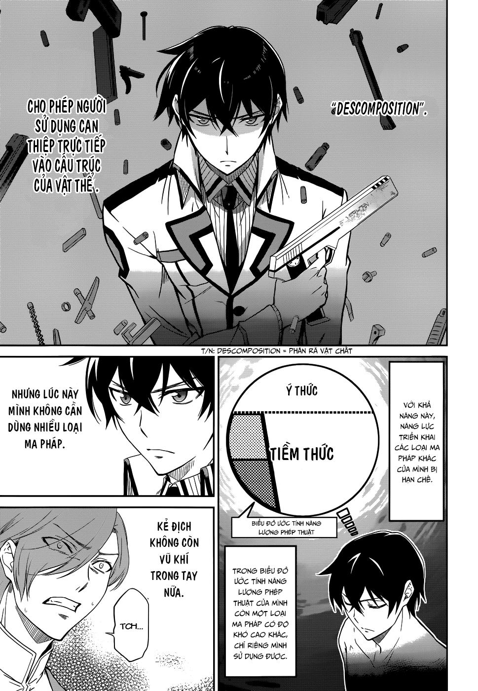 Mahouka Koukou No Rettousei Chương 22 Page 6