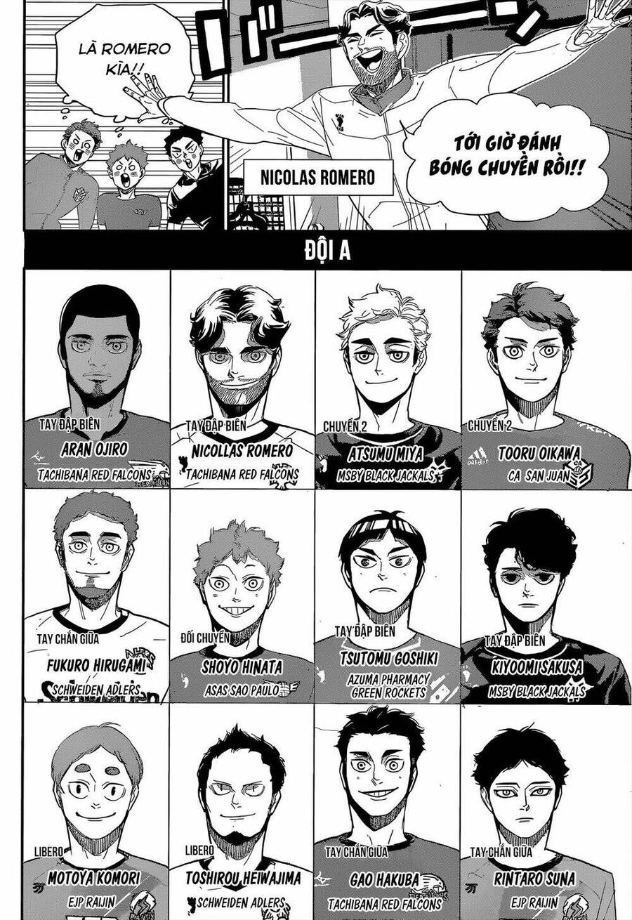 Haikyuu Chương 380.5 Page 13