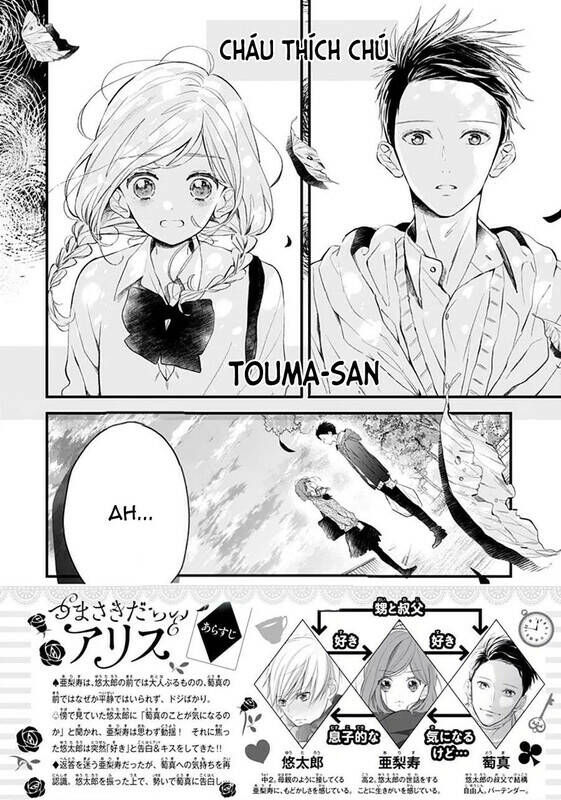 Tsumasakidachi No Alice Chương 9 Page 2