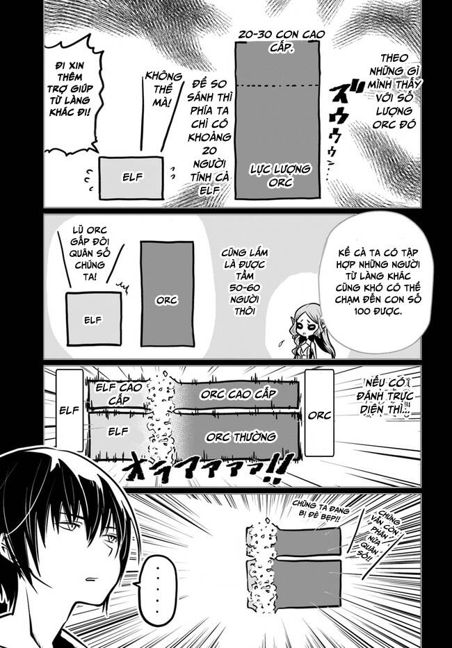 Majutsugakuin Wo Shuseki De Sotsugyou Shita Ore Ga Boukensha Wo Hajimeru No Wa Sonna Ni Okashii Daro Chương 17 Page 17