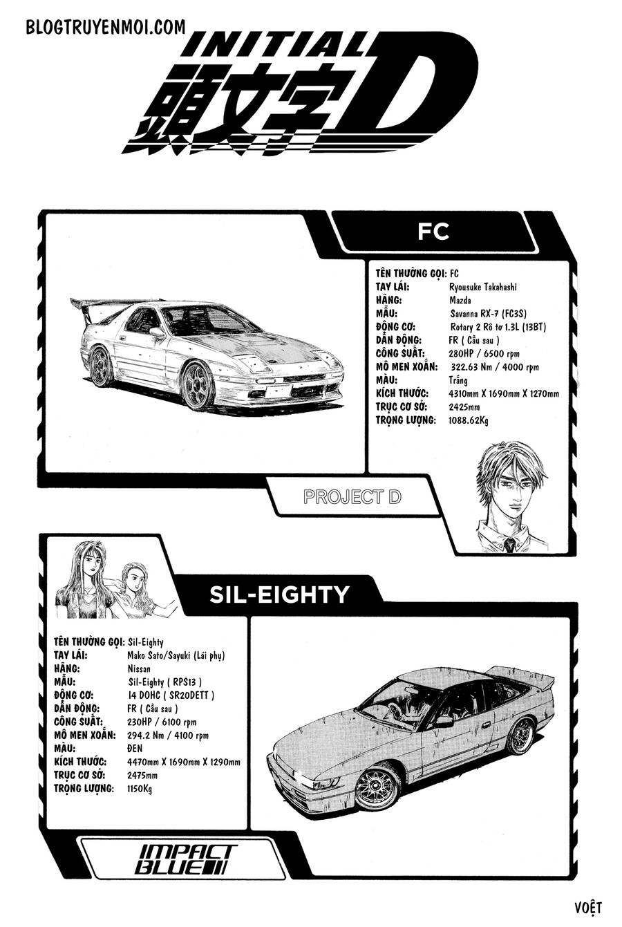 Initial D Chương 631 Page 6