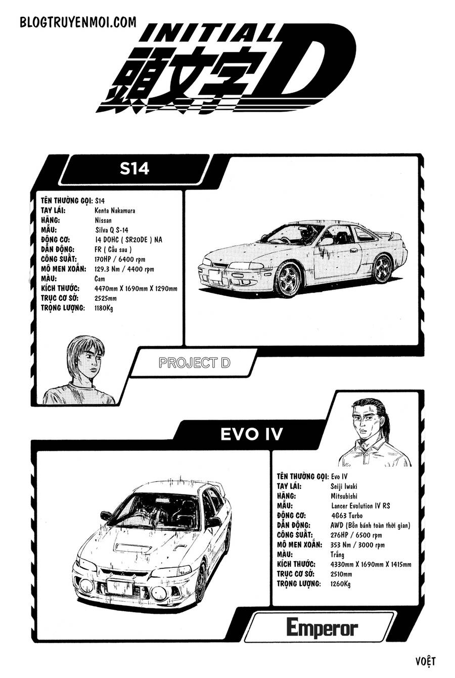 Initial D Chương 631 Page 7