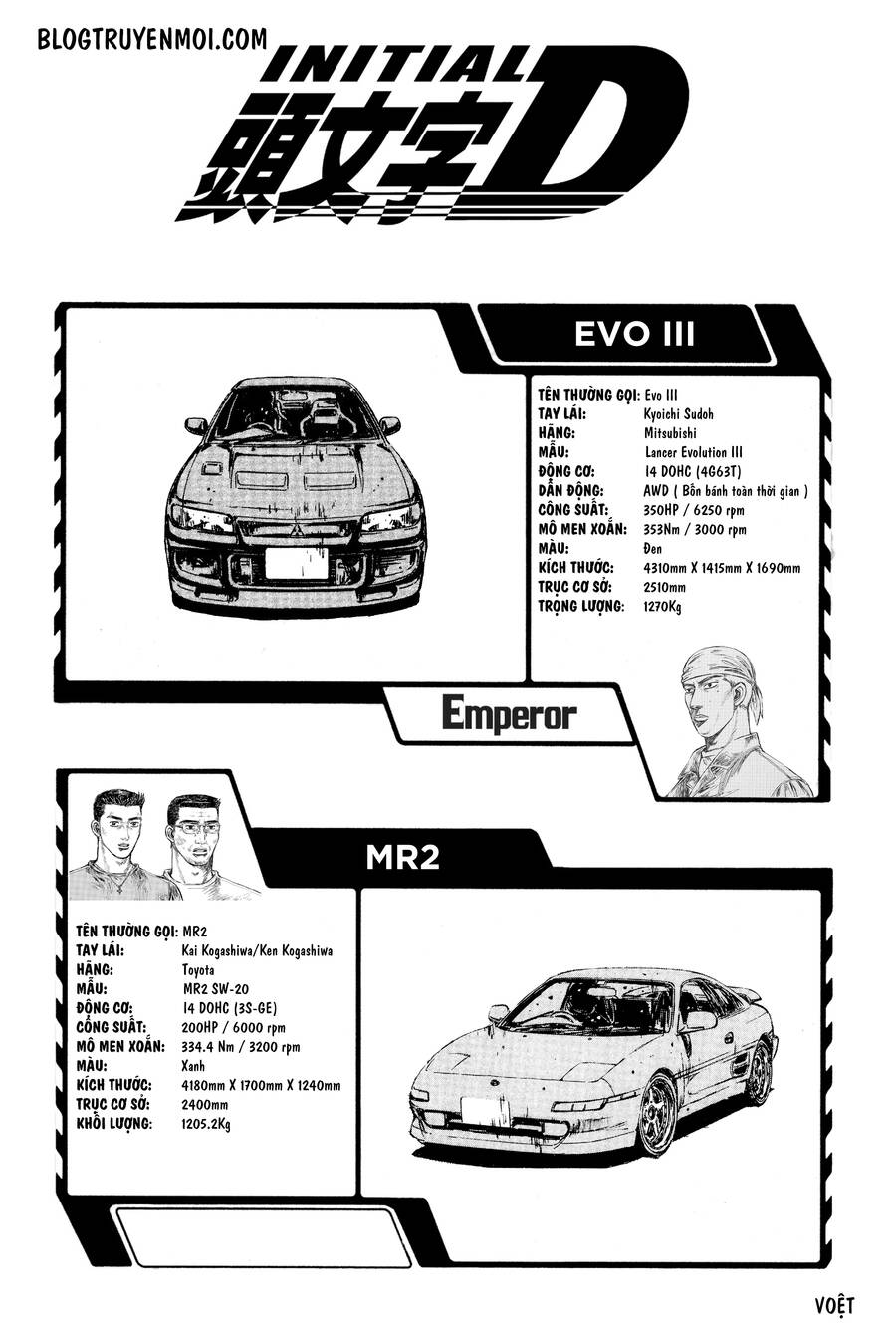 Initial D Chương 631 Page 8