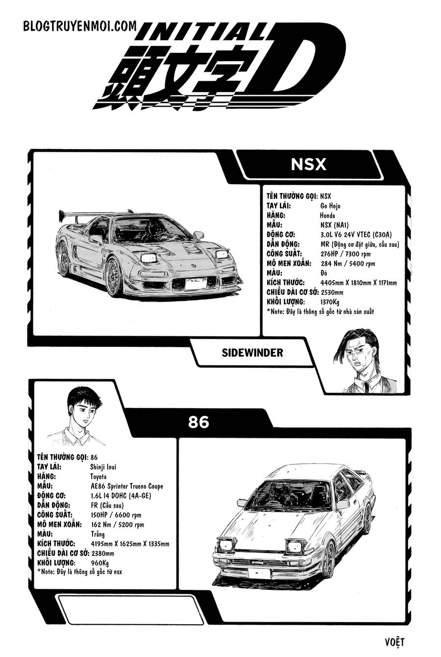 Initial D Chương 631 Page 9