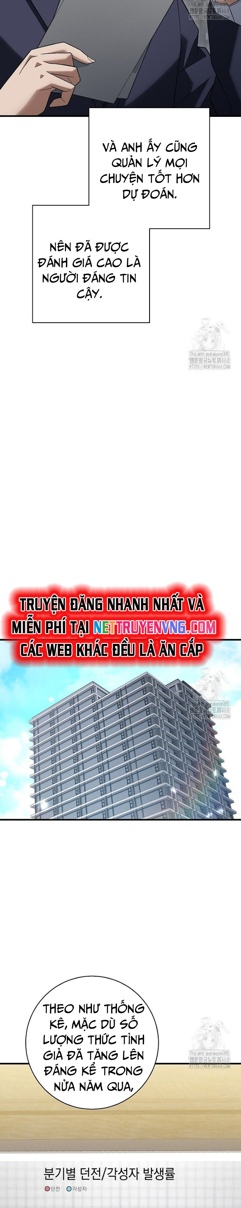 Anh Hùng Trở Về Chương 114 Page 23