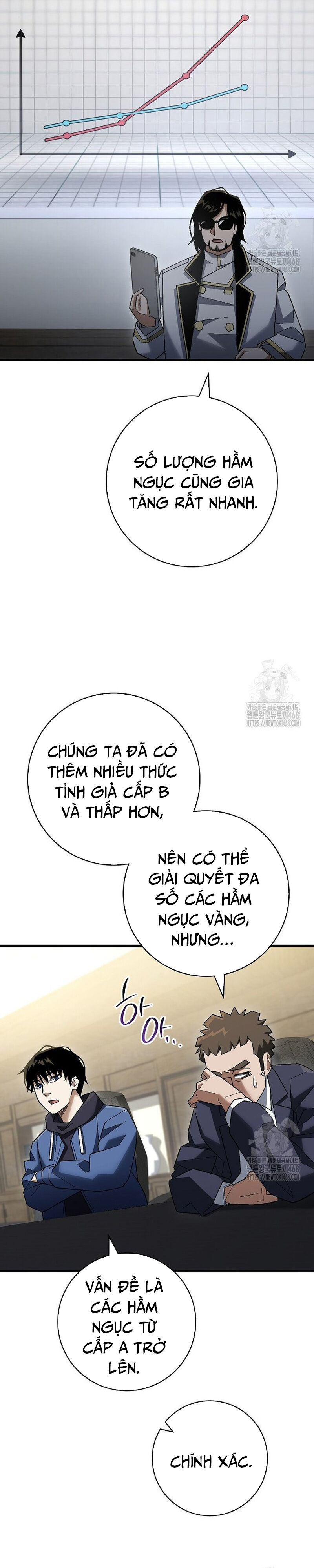 Anh Hùng Trở Về Chương 114 Page 24