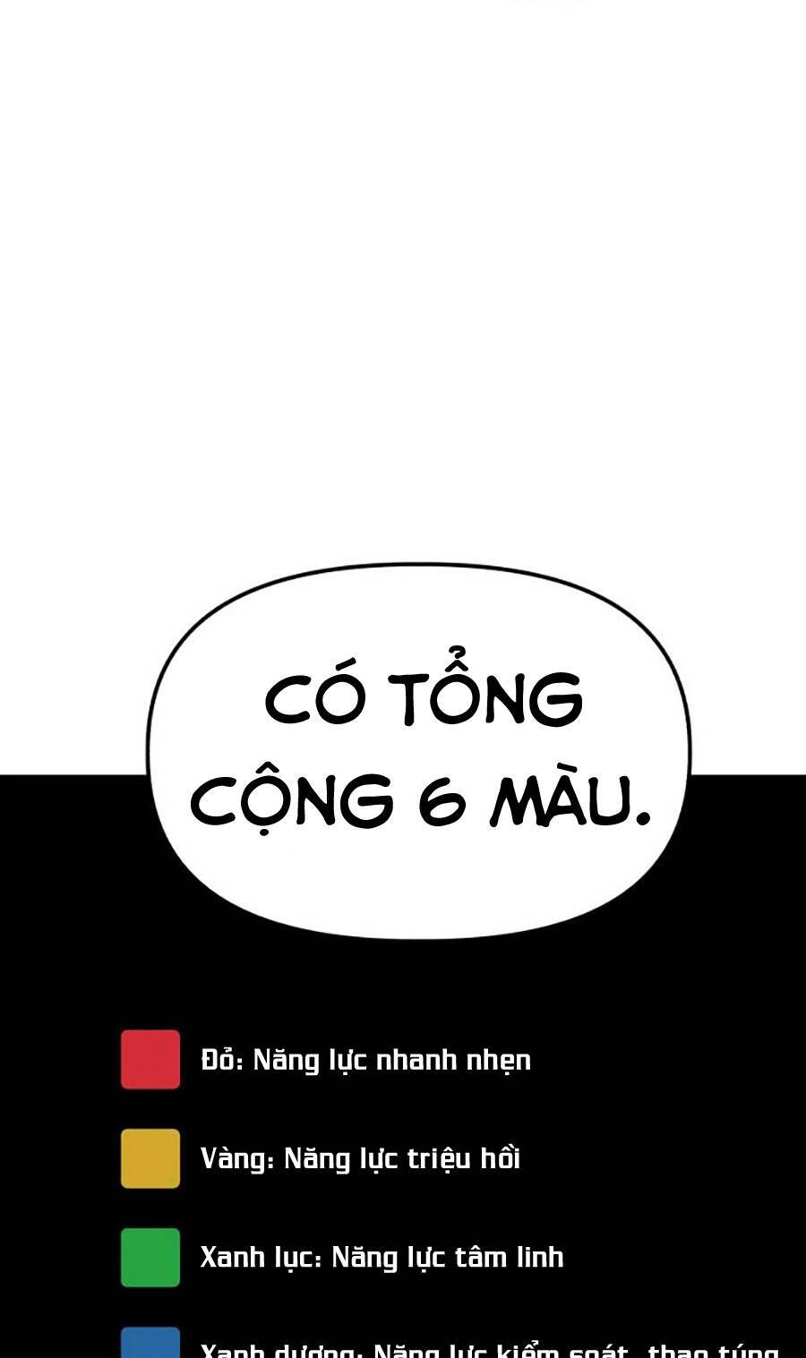 Sát Nhân Cuồng Loạn Chương 27 Page 22