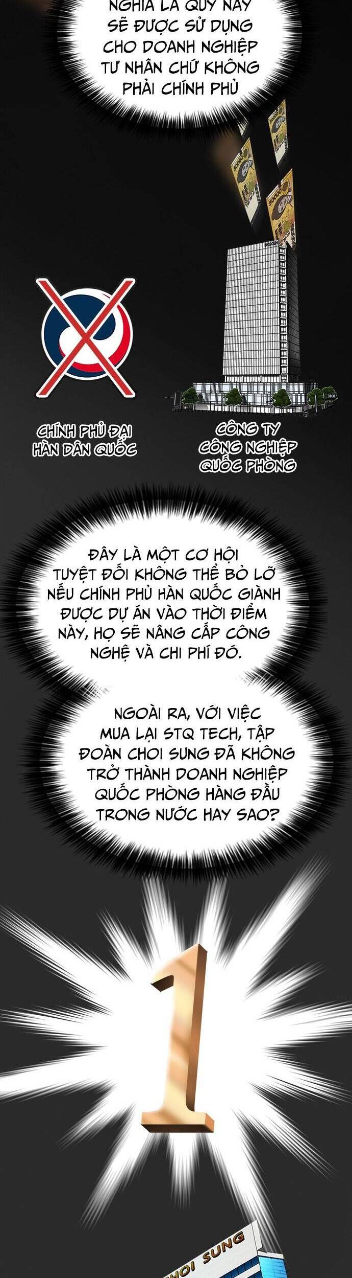 Chủ Tịch Kang: Người Mới Đến Chương 57 Page 22