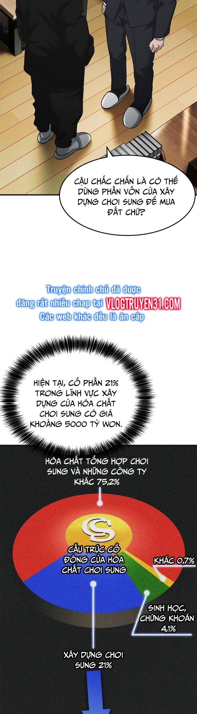 Chủ Tịch Kang: Người Mới Đến Chương 59 Page 293