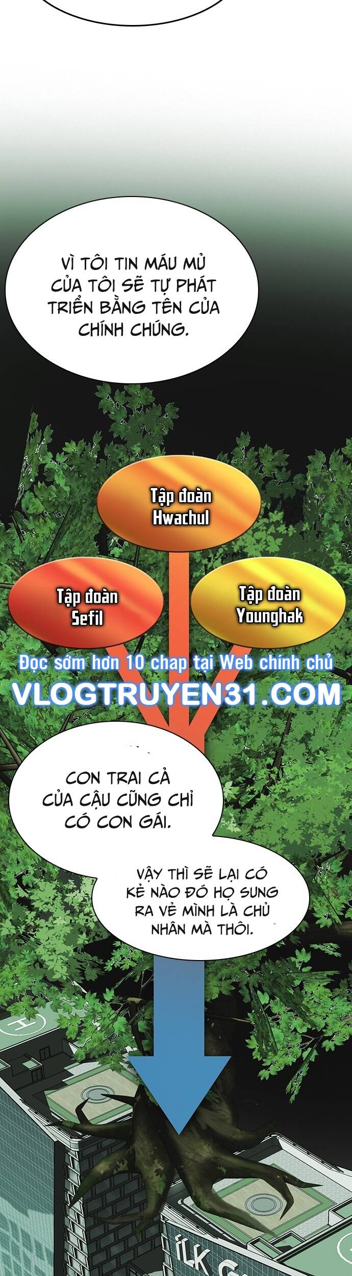 Chủ Tịch Kang: Người Mới Đến Chương 59 Page 394