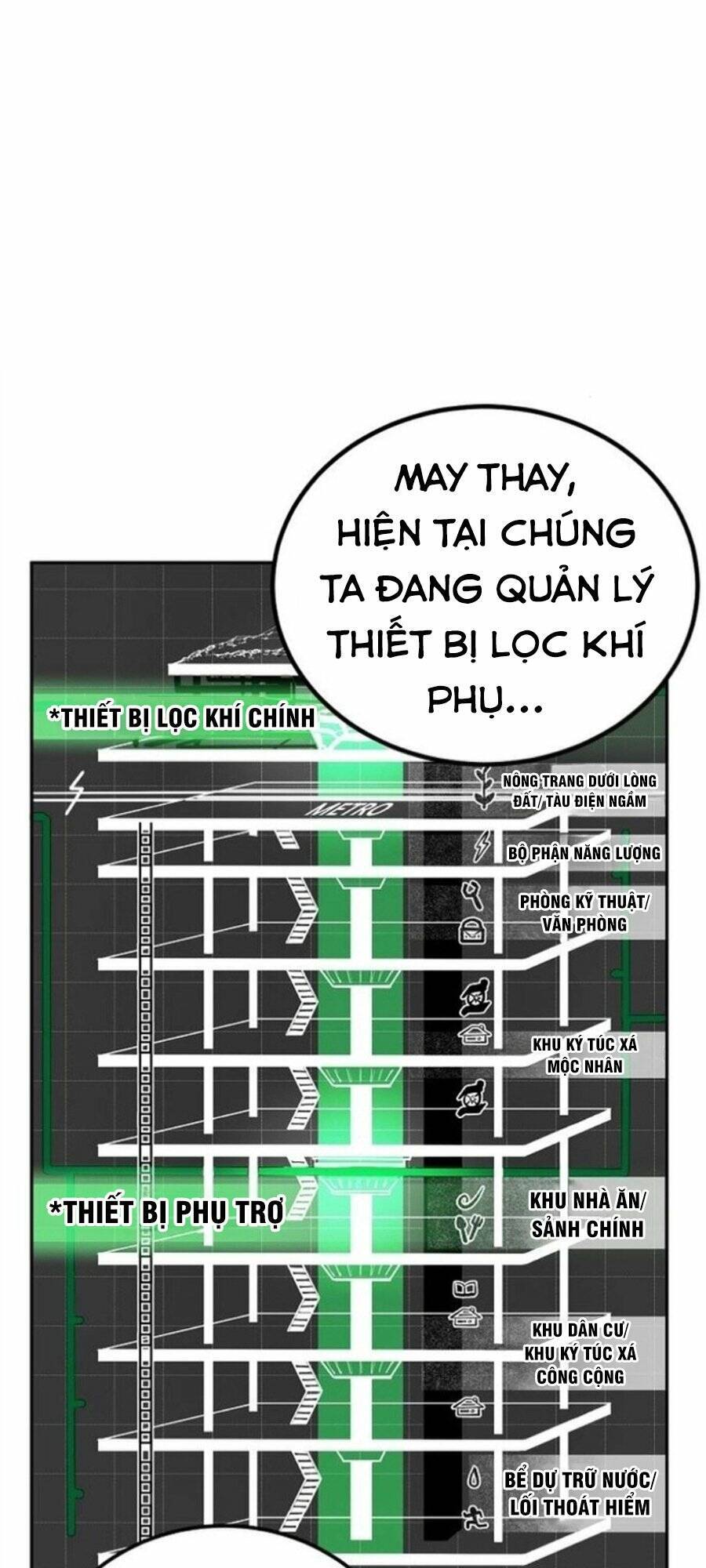 Kỷ Nguyên Tiến Hóa Chương 5 Page 79